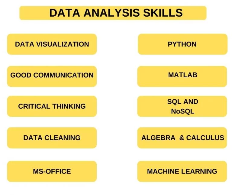 DATA-VISUALIZATION-768x644-1