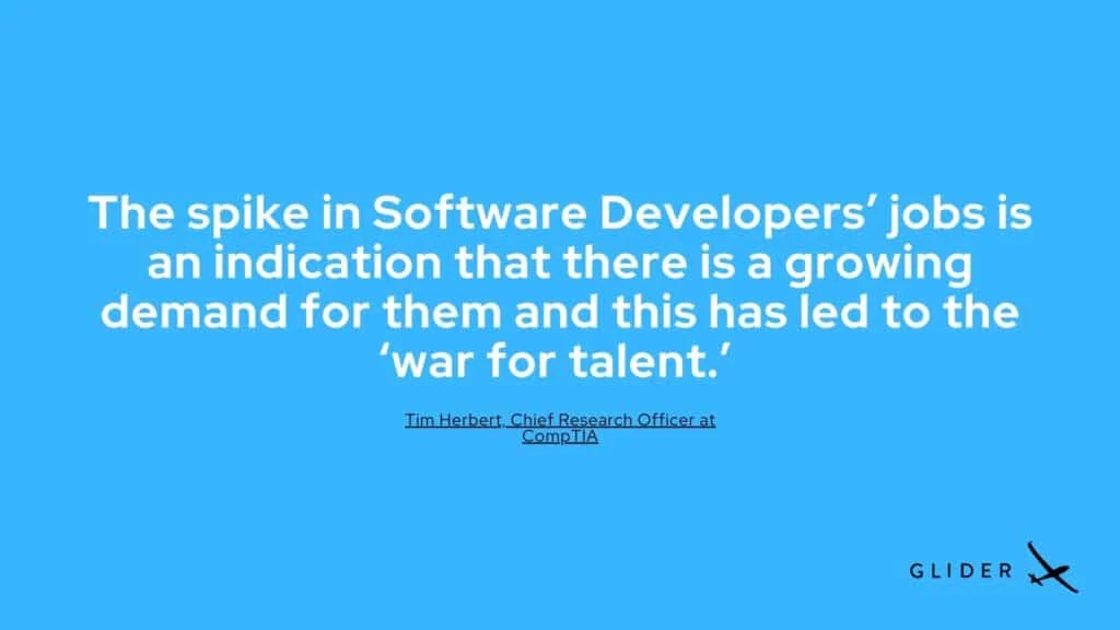 Software-Developer1-1024x576